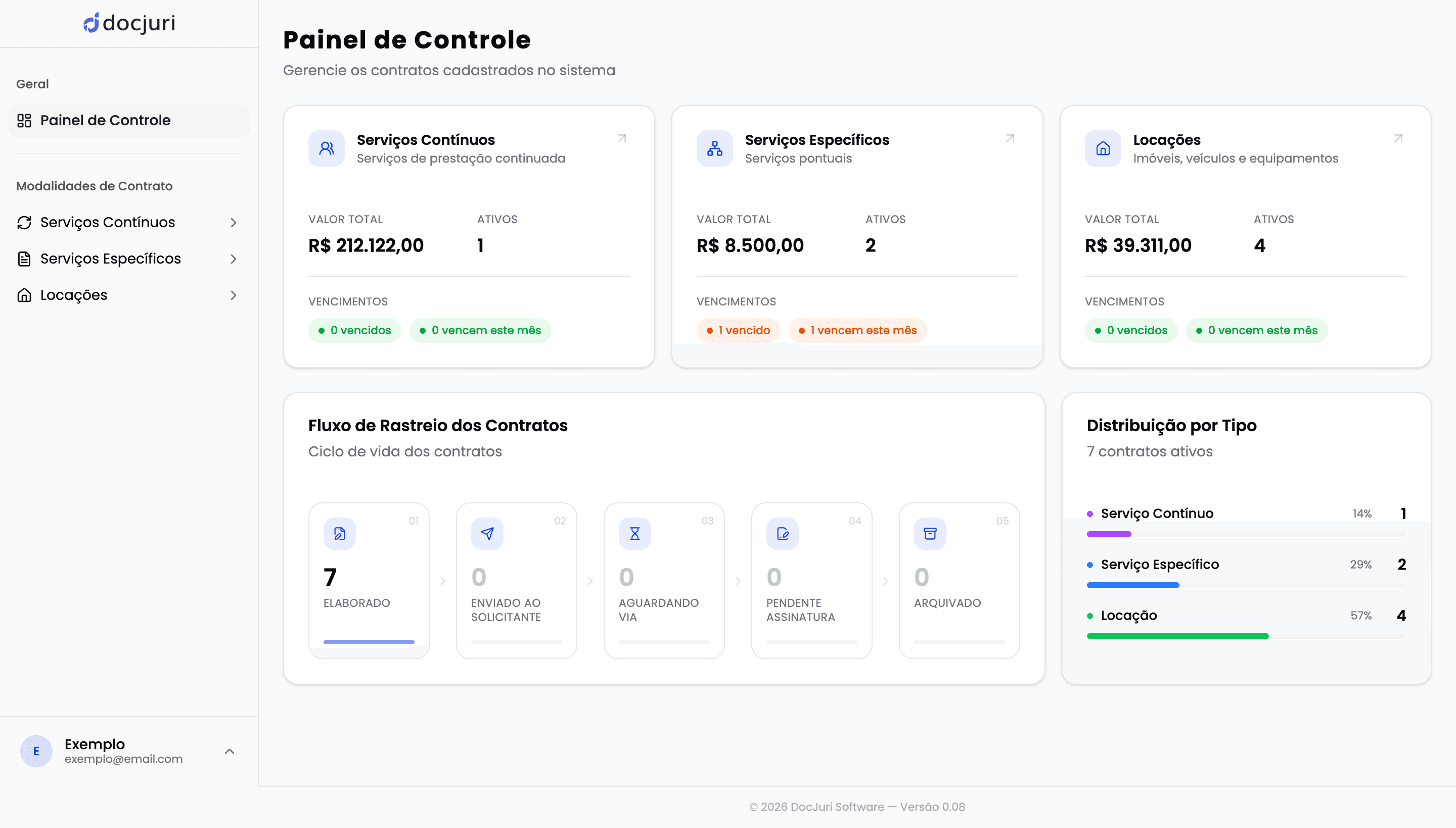 Painel de controle DocJuri